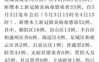 北京新增3例感染者,病例轨迹公布→APP_2，北京新增4例京外关联本地确诊_1 (2)