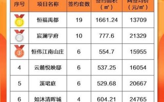 31省新增本土多少例 (2)，31省新增104+356郑州青零了吗