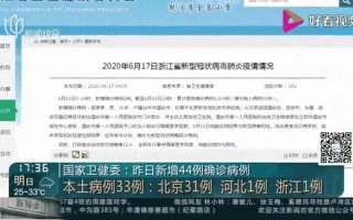 31省份增69例本土确诊病例,这些病例分布在哪些地区-_1，31省份新增本土确诊44例,其中浙江31例,为何多数都集中在了浙江-