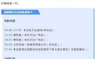 10月19日北京新增1例京外关联输入本地确诊_2，2022年11月15日北京大兴区新增高中风险区通报