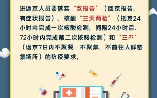 北京朝阳通报1名外地返京人员核酸阳性APP，北京商场要求核酸48还是72