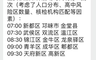 成都市人民疫情，成都青羊区疫情最新消息几例;成都青羊区疫情最新消息几例病例