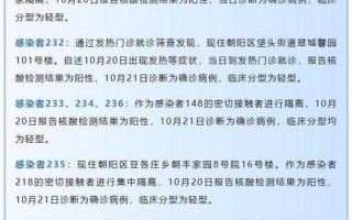 北京现在封闭了吗最新情况-北京现在是不是又封了_1，10月18日0时至15时北京新增23例本土确诊病例通报