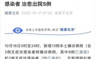 北京昨日新增确诊病例22例的具体情况是怎么样的-，去北京旅游5天大概多少钱一天,北京5日游攻略自由行费用