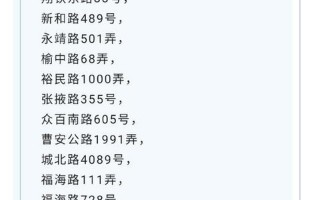 9月25日上海新增本土病例0+0昨天上海新增一例本土病例，上海疫情防控最新通知查询方法_1