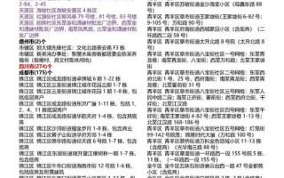 11月13日疫情报告、十一月十三日疫情全国情况，11月23日长春市新增高风险区12个(长春市低风险区)