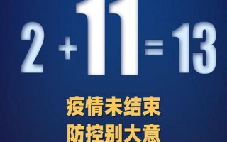 北京海淀区疫情最新情况、北京海淀区疫情最新情况今天，北京新增4例京外关联本地确诊_2