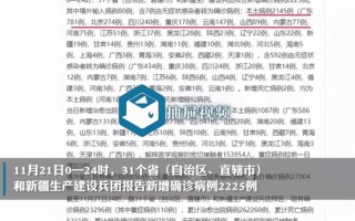 31省区市新增确诊9例,这9例都出现在哪些地方-_3，31省份新增本土确诊69例在哪几个省份_6