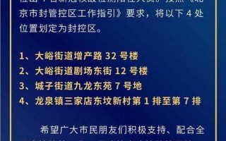 北京市疫情新通报 北京市疫情新增1例，北京两地风险等级调整!一地升级高风险APP_1