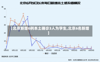 10月14日0时至15时北京新增本土感染者6例详情通报，11月13日黑龙江省新增本土确诊病例19例+无症状感染者358例详情