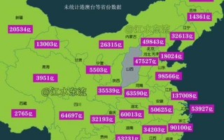 31省份新增本土多少例_1 (2)，31省份新增本土确诊多少例_3 (2)