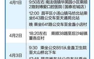 北京新增3例感染者,病例轨迹公布→APP (4)，北京疫情通报28日 28日北京肺炎疫情