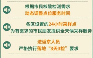 北京到庄河疫情防控，北京疫情小区全名单_北京疫情管控小区名单