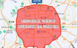 北京这波本土疫情下,哪些地区划分为了中高风险地区-_2，今天北京疫情新规入京规定_1 (2)