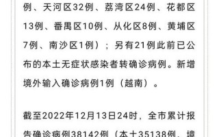 7月31日广州黄埔区新增1例确诊病例APP，广州市最新疫情状况-广州市疫情最新发布