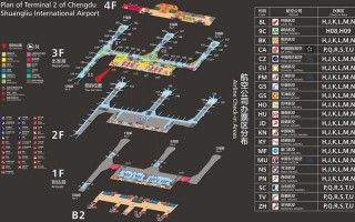 成都双流国际机场疫情—2021年成都双流机场疫情最新规定，四川省成都市疫情分布