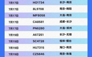 天津到北京火车疫情天津到北京火车疫情政策，北京新增的区是什么区_2