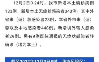 成都机场疫情最新消息今天成都机场疫情管控情况，成都多少个区有疫情(成都现有几个疫情风险区)