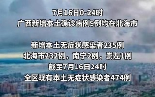 北京车摇号官网查询 (2)，北海疫情最新通报;北海疫情感染者具体情况