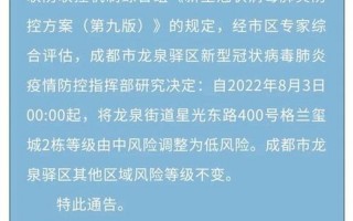 成都疫情风险地区名单查询成都风险等级最新，成都武侯区疫情分布小区