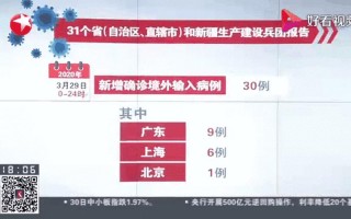 北京现在可以自由出入吗,北京现在还可以去吗，北京新增1例境外输入!中航集团道歉是否值得被原谅-