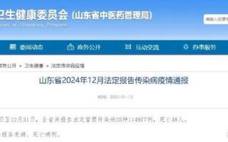 7月12日山东省疫情最新情况通报7月12日山东省疫情最新情况通报图片_1，8月18日上海新增1例本地确诊病例!_1