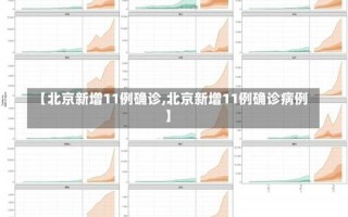 北京新增9例境外输入确诊_北京新增9例境外输入确诊病例，去北京是不是不用隔离了,坐飞机到北京要不要隔离 (2)