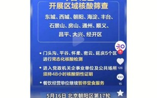 北京市最新防疫政策，清零!北京现有最后一封闭管理区解封!