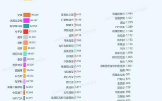 31省份新增本土多少例_3，31省区市新增本土确诊55例陕西52例(全国疫情最新消息)_3