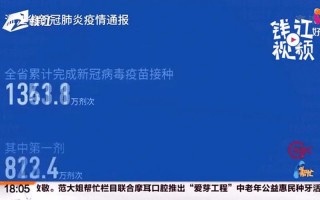 12月10日疫情通报12月10日新增疫情最新消息，3月15日疫情通报3月15日新型肺炎疫情