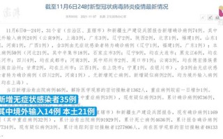 10月18日甘肃疫情通报，11月9日0至24时北京新增34例本土确诊和61例无症状