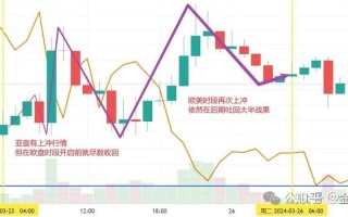 北京有5例确诊感染了德尔塔病毒,德尔塔毒株有何特点-，北京菜百金价 北京菜百金价今日走势图