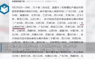 12月2日长春市新增高风险区77个(长春市高风险地区有哪些)，10月18日0至24时北京新增34例本土确诊和8例无症状