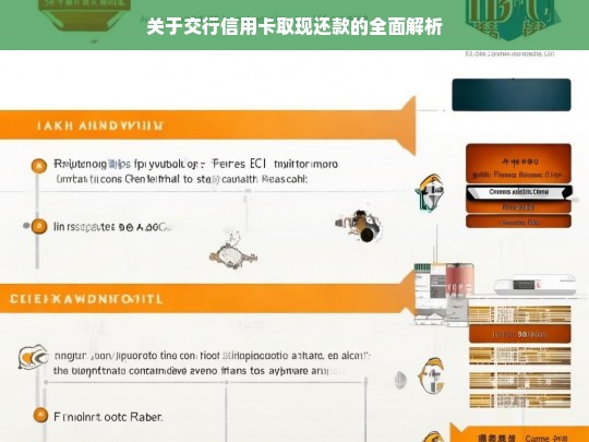 交行信用卡取现还款全解析-第1张图片-东方成人网