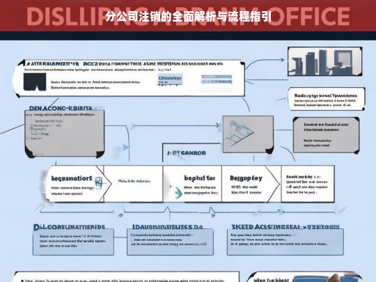 分公司注销，全面解析与流程指引-第1张图片-东方成人网