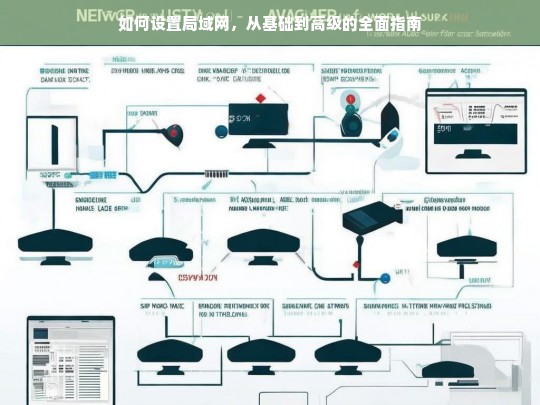 局域网设置全攻略，从基础配置到高级优化-第1张图片-东方成人网