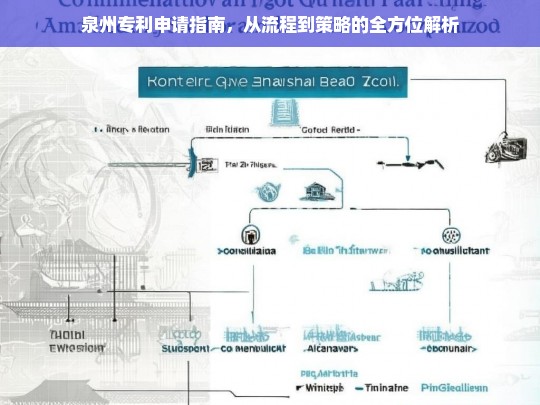 泉州专利申请全攻略，流程详解与策略优化-第1张图片-东方成人网