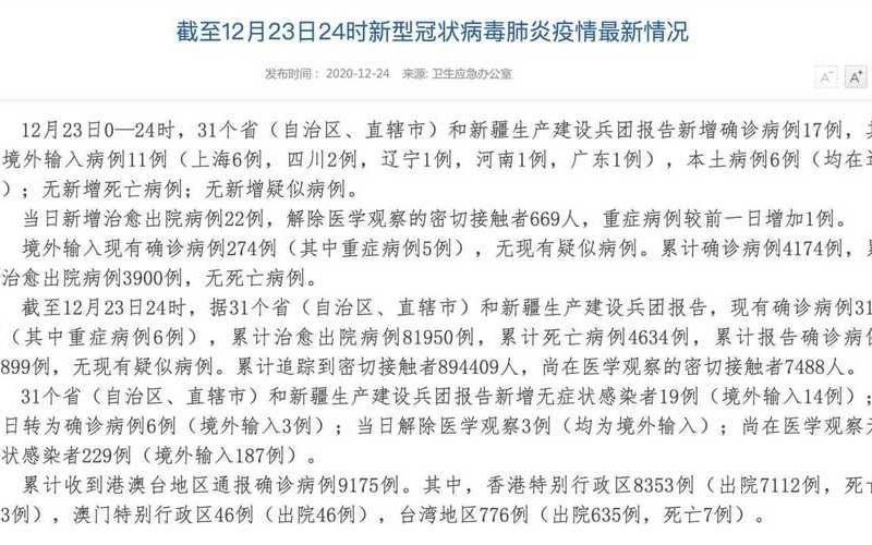 31省本土新增多少例_2 (2)，31省份新增确诊22例,本土4例在辽宁,零号传染源在哪- (2)-第3张图片-东方成人网