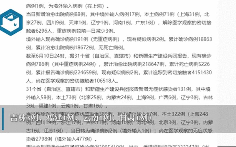 31省区市新增5例境外输入病例_2，31省区市新增本土确诊病例6例,这些确诊者的病情严重吗-_1-第1张图片-东方成人网