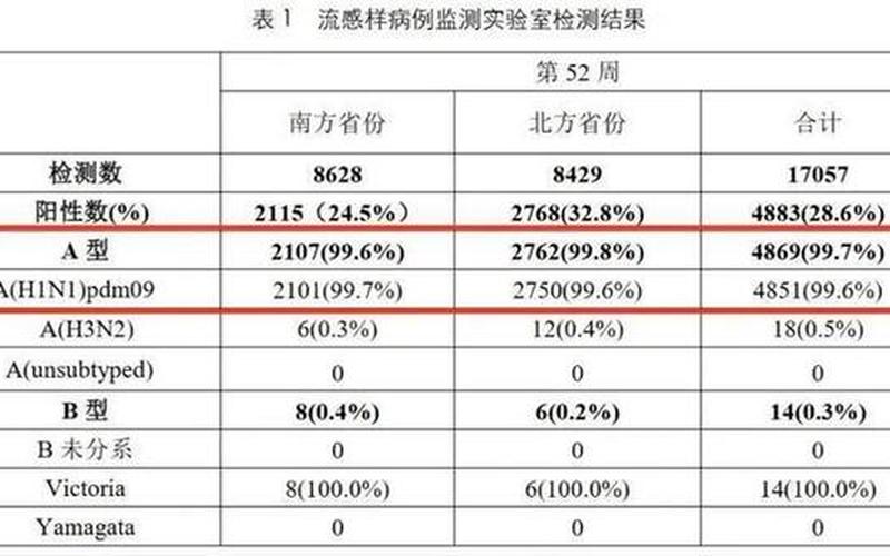 5月9日广州新增2例本土确诊病例APP，广州疫情病毒名称—广州疫情病毒源头查明事件-第1张图片-东方成人网