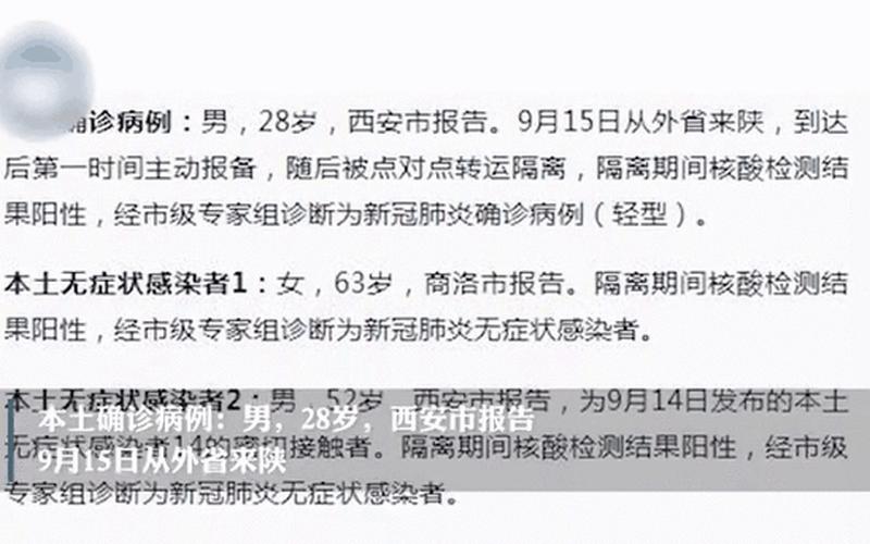 11月14日陕西新增40例本土确诊病例和187例本土无症状，10月12日陕西新增25例本土无症状感染者_1-第1张图片-东方成人网