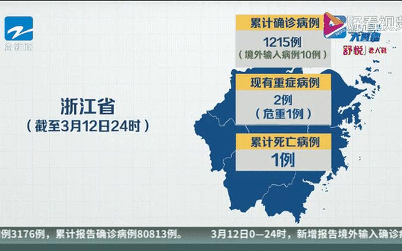 31省区市新增本土确诊55例陕西52例(全国疫情最新消息)_2，31省区市新增境外输入17例,为何境外输入这么难控制--第1张图片-东方成人网