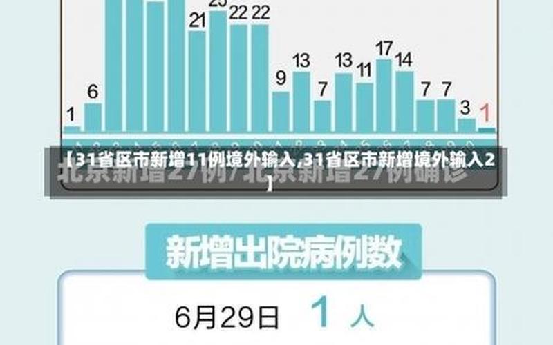 31省区市新增境外输入17例,为何境外输入这么难控制-_4，31省份新增确诊病例98例,其中本土病例79例,都涉及了哪些省份-_2-第1张图片-东方成人网