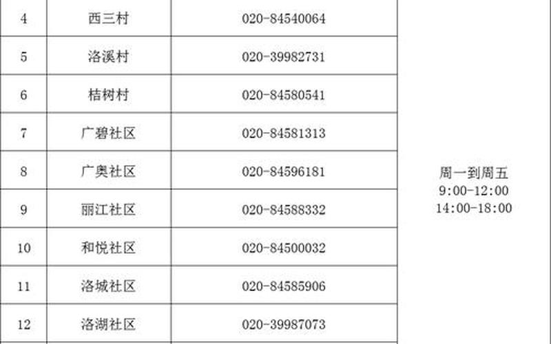 广州南沙疫情新闻，广州3例疫情情况、广州3例新型冠状病毒-第1张图片-东方成人网