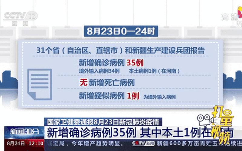 31省份新增确诊病例125例,其中本土病例89例,本土病例分布在哪儿-，31省新增确诊22例,分布在哪些地区- (2)-第1张图片-东方成人网