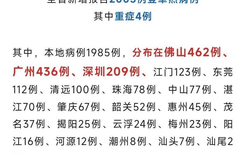 广州什么时候开放疫情的，央视网新闻广东疫情_央视报道广州疫情-第1张图片-东方成人网