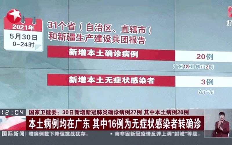 4月2日山东有新增新冠肺炎确诊病例吗-，7月31日陕西疫情_陕西7月2日新增-第1张图片-东方成人网