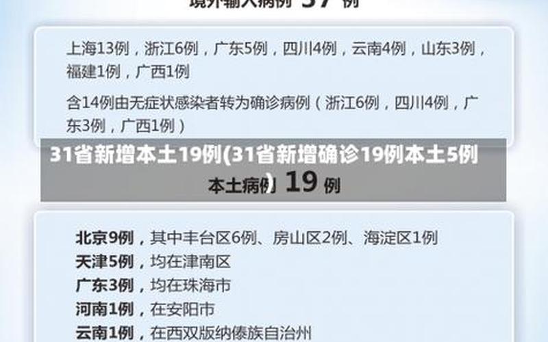 31省本土新增多少例_1 (2)，31省份新增本土确诊多少例_5-第2张图片-东方成人网