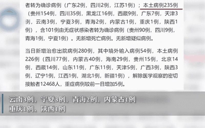 31省新增确诊21例,本土6例在辽宁-，31省份新增本土确诊多少例_1 (2)-第1张图片-东方成人网