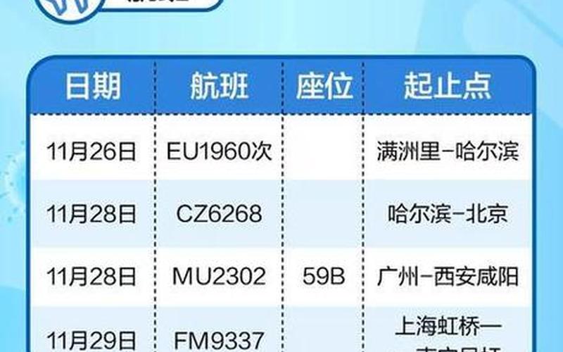 12月11日株洲吃海鲜自助餐要核酸吗，10月10日0至24时北京新增13例本土确诊和1例无症状-第1张图片-东方成人网